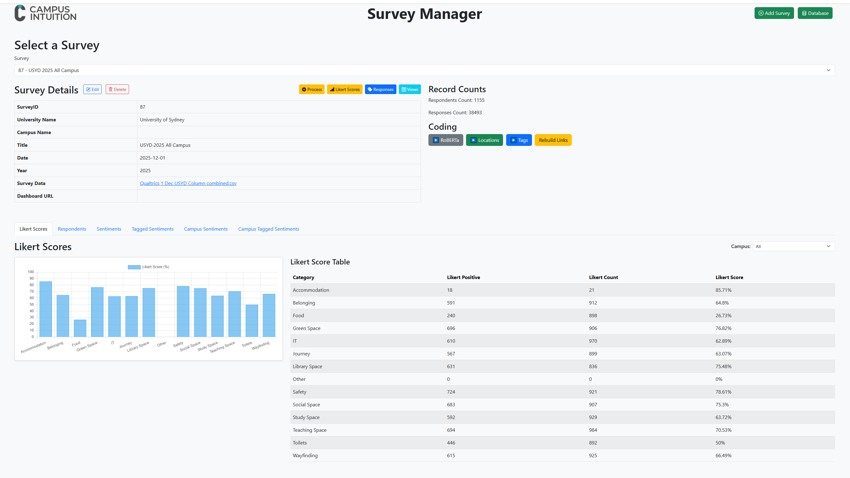 Intuition survey view